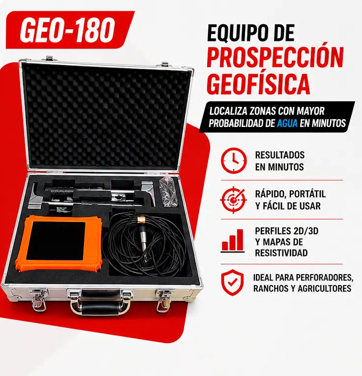 Equipo GEO-180